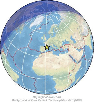 Global view