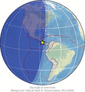 Global view