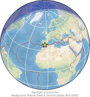 Global view