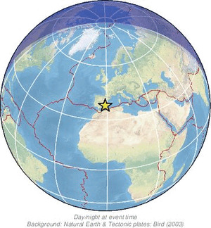 Global view