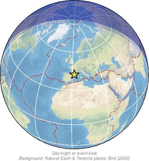 Global view