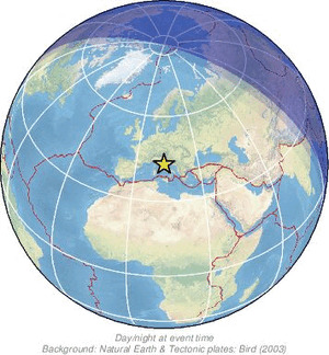 Global view