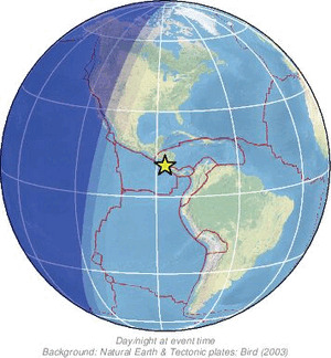 Global view