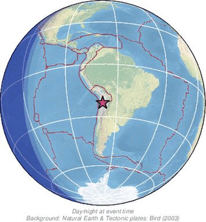 Global view