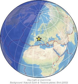 Global view