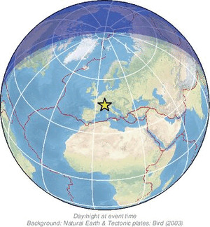 Global view