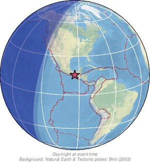Global view