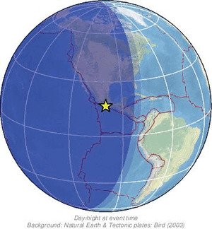 Global view