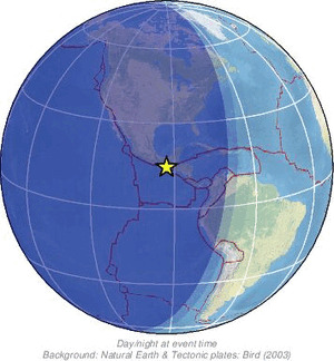 Global view
