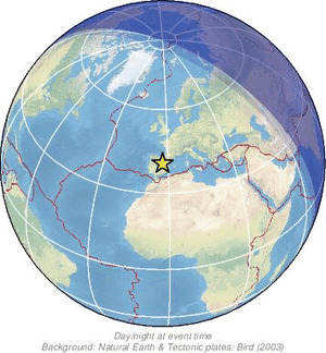 Global view