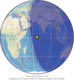 Global view