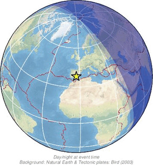 Global view