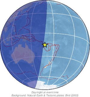 Global view