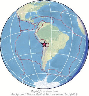 Global view