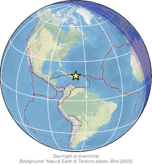Global view