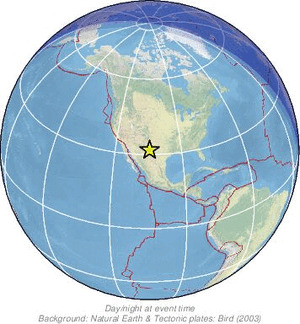 Global view