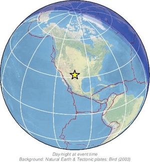 Global view