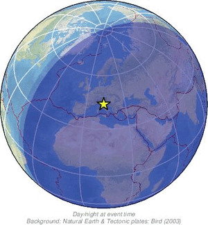 Global view