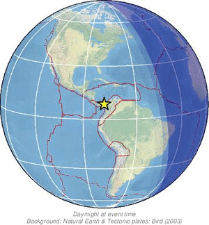 Global view