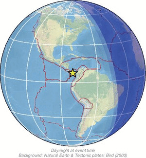 Global view