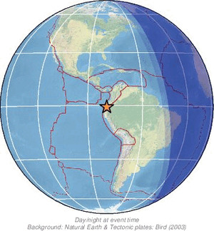 Global view
