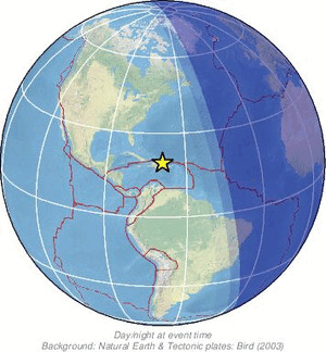Global view