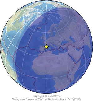 Global view