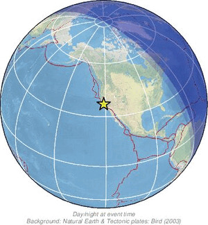 Global view