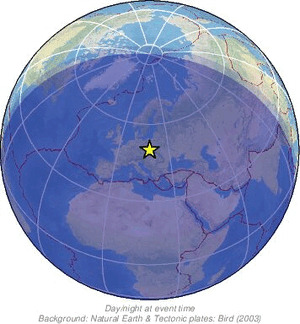Global view