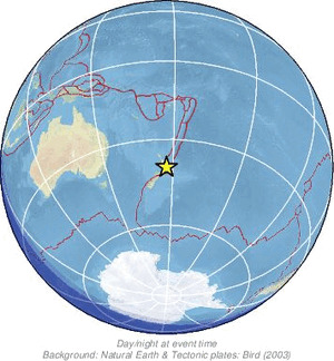 Global view