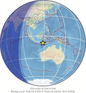 Global view