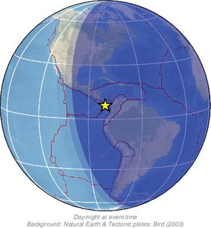 Global view