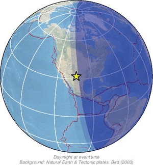 Global view