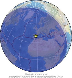 Global view