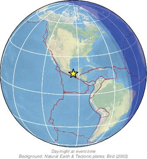 Global view