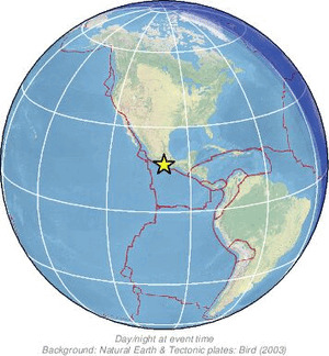 Global view