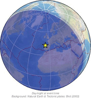 Global view