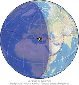 Global view