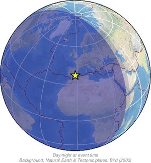 Global view