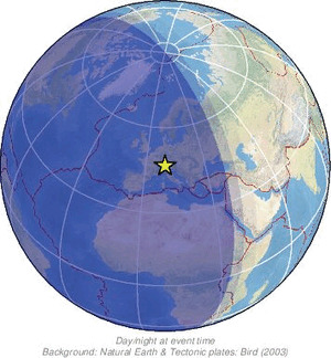 Global view