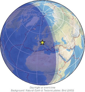 Global view