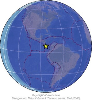 Global view