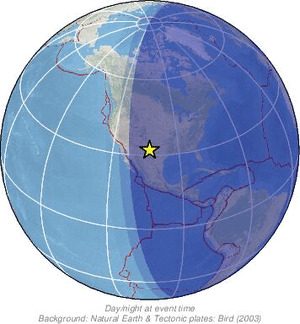 Global view