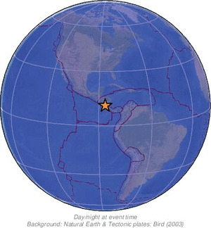 Global view