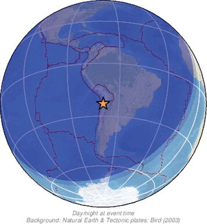 Global view