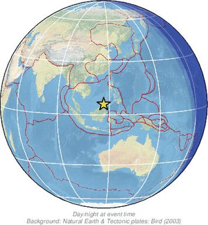 Global view