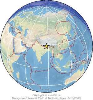 Global view