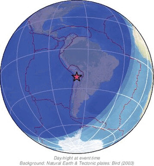 Global view