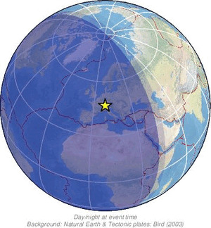 Global view