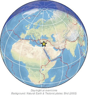 Global view